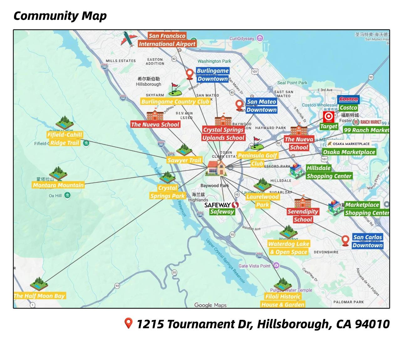1215 Tournament Drive