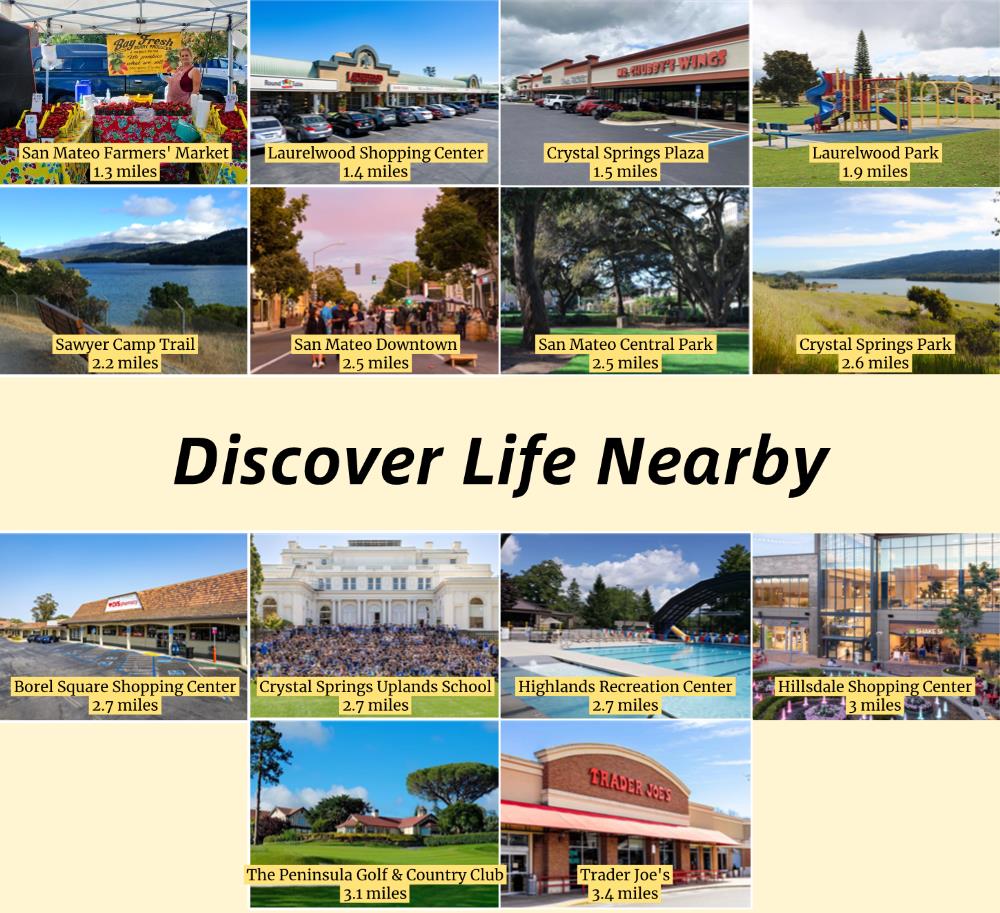 1215 Tournament Drive