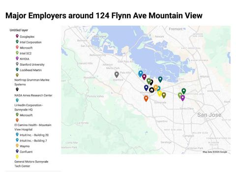 Tiny photo for 124 Flynn Avenue #A, MOUNTAIN VIEW, CA 94043 (MLS # ML82042511)