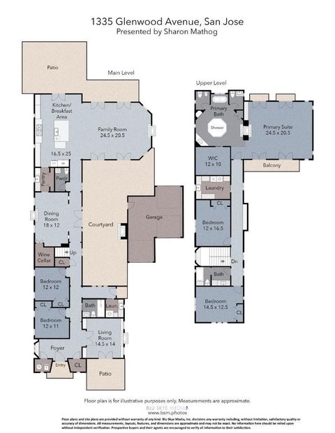 Tiny photo for 1335 Glenwood Avenue, SAN JOSE, CA 95125 (MLS # ML82043683)