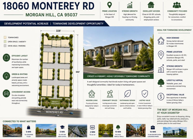 18060 Monterey Road