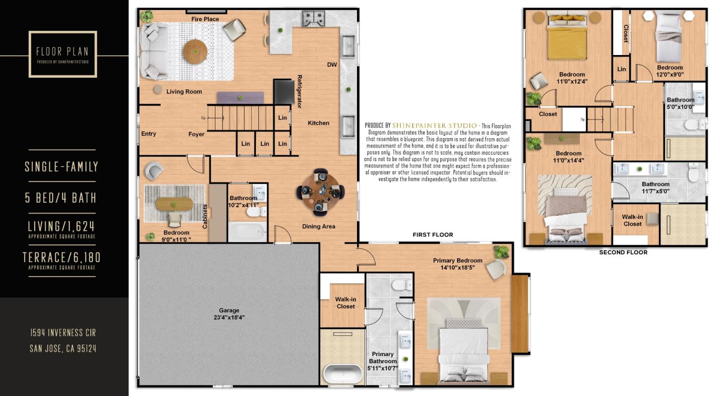 1594 Inverness Circle