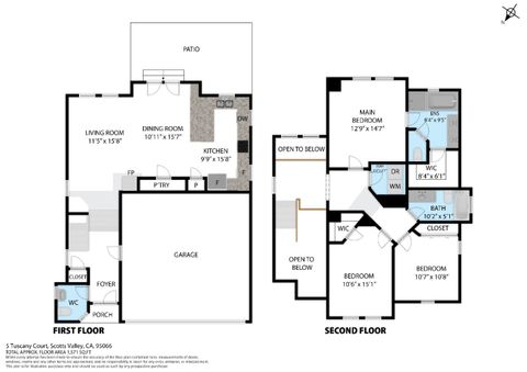 Tiny photo for 5 Tuscany Court, Scotts Valley, CA 95066 (MLS # ML82027939)