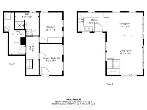 Tiny photo for 234 Caledonium Avenue, BEN LOMOND, CA 95005 (MLS # ML82024035)