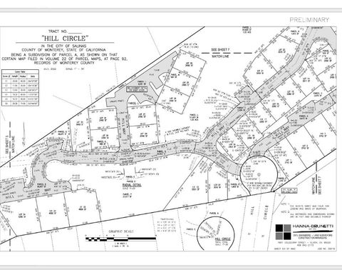 Tiny photo for 11 E Laurel Drive, SALINAS, CA 93906 (MLS # ML82032915)