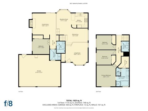 Tiny photo for 5621 Adobe Road, ROCKLIN, CA 95765 (MLS # ML82032804)