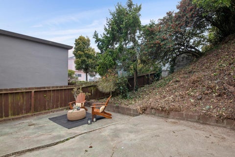 Tiny photo for 894 Burnett Avenue, SAN FRANCISCO, CA 94131 (MLS # ML82059800)