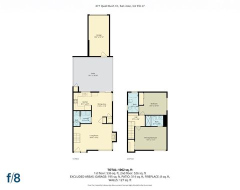 Tiny photo for 477 Quail Bush Court, SAN JOSE, CA 95117 (MLS # ML82036540)