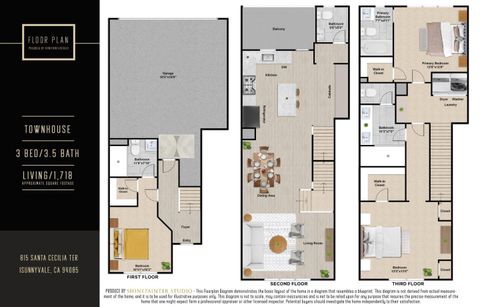 Tiny photo for 815 Santa Cecilia Terrace, SUNNYVALE, CA 94085 (MLS # ML82035456)