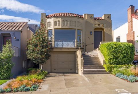 418 College Avenue SAN FRANCISCO CA 94112