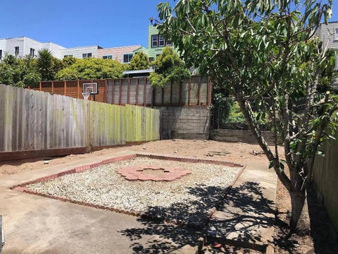 Tiny photo for 38 Blake Street, SAN FRANCISCO, CA 94118 (MLS # ML82059578)