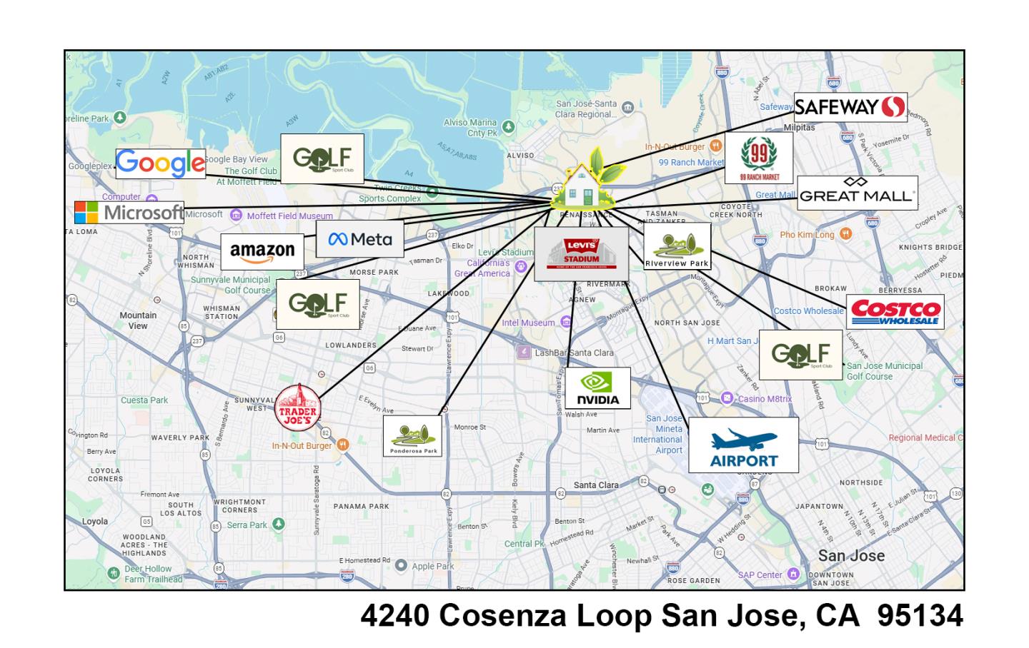 4240 Cosenza Loop