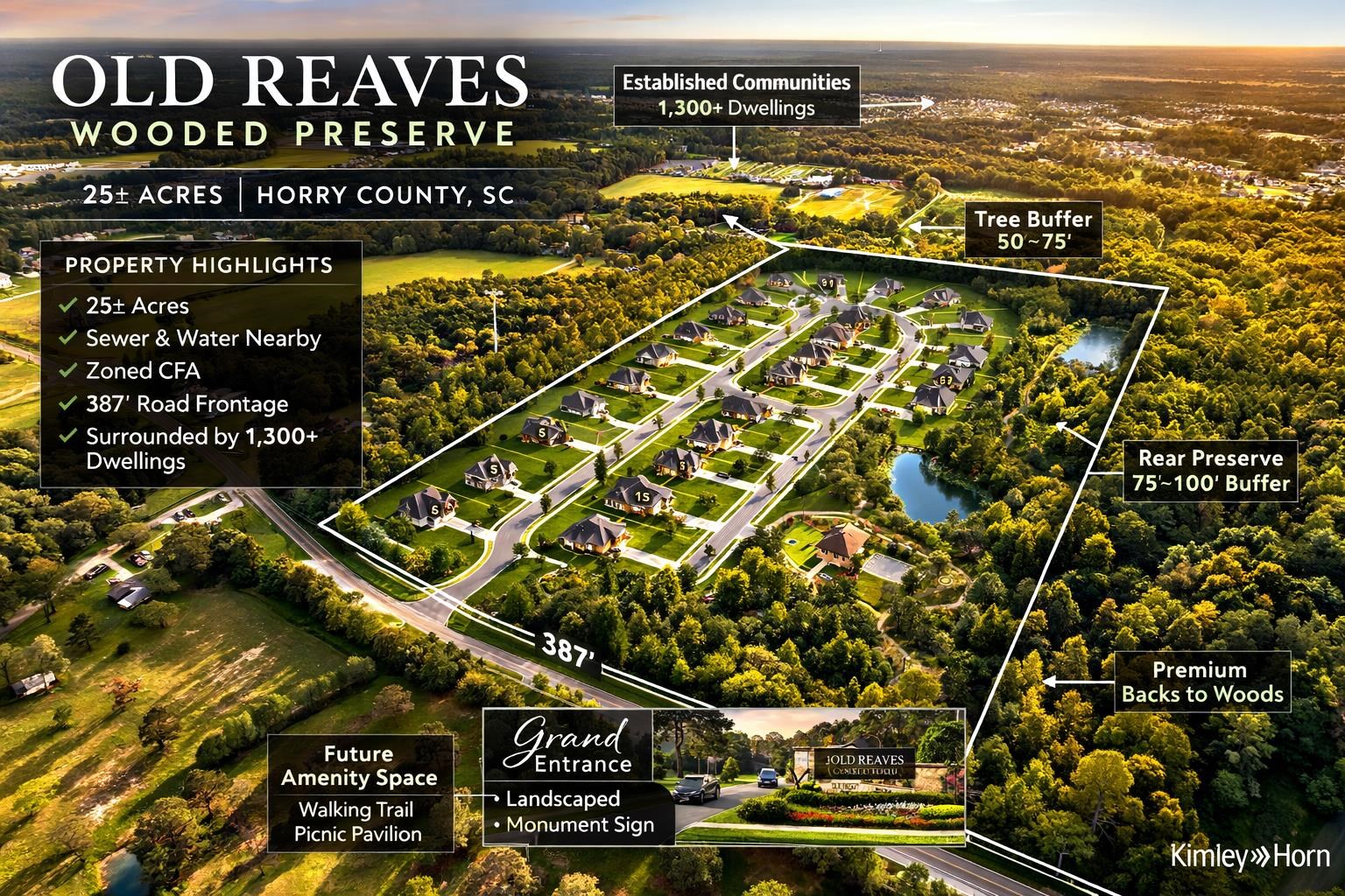 Old Reaves Ferry Rd.