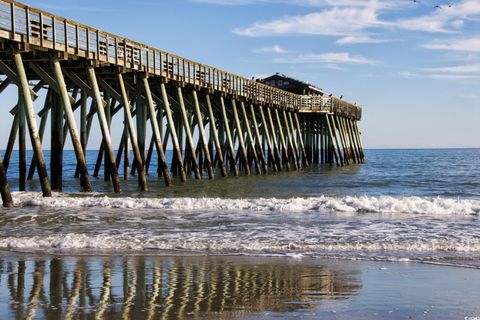 A home in Myrtle Beach