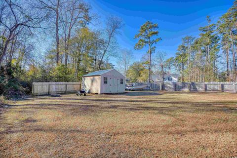 A home in Pawleys Island