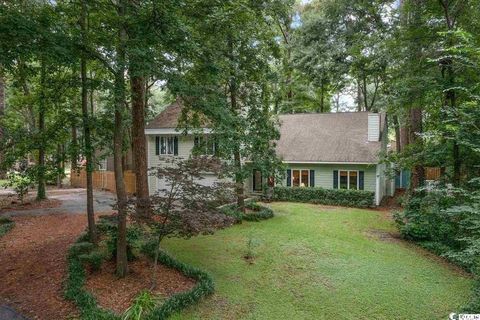 A home in Myrtle Beach