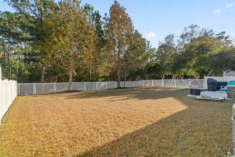 A home in Murrells Inlet