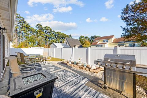 A home in Surfside Beach