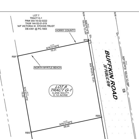 Lot 8 Buffkin Rd. North Myrtle Beach SC 29582