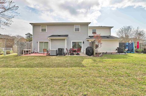 A home in Myrtle Beach