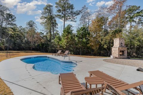 A home in Pawleys Island