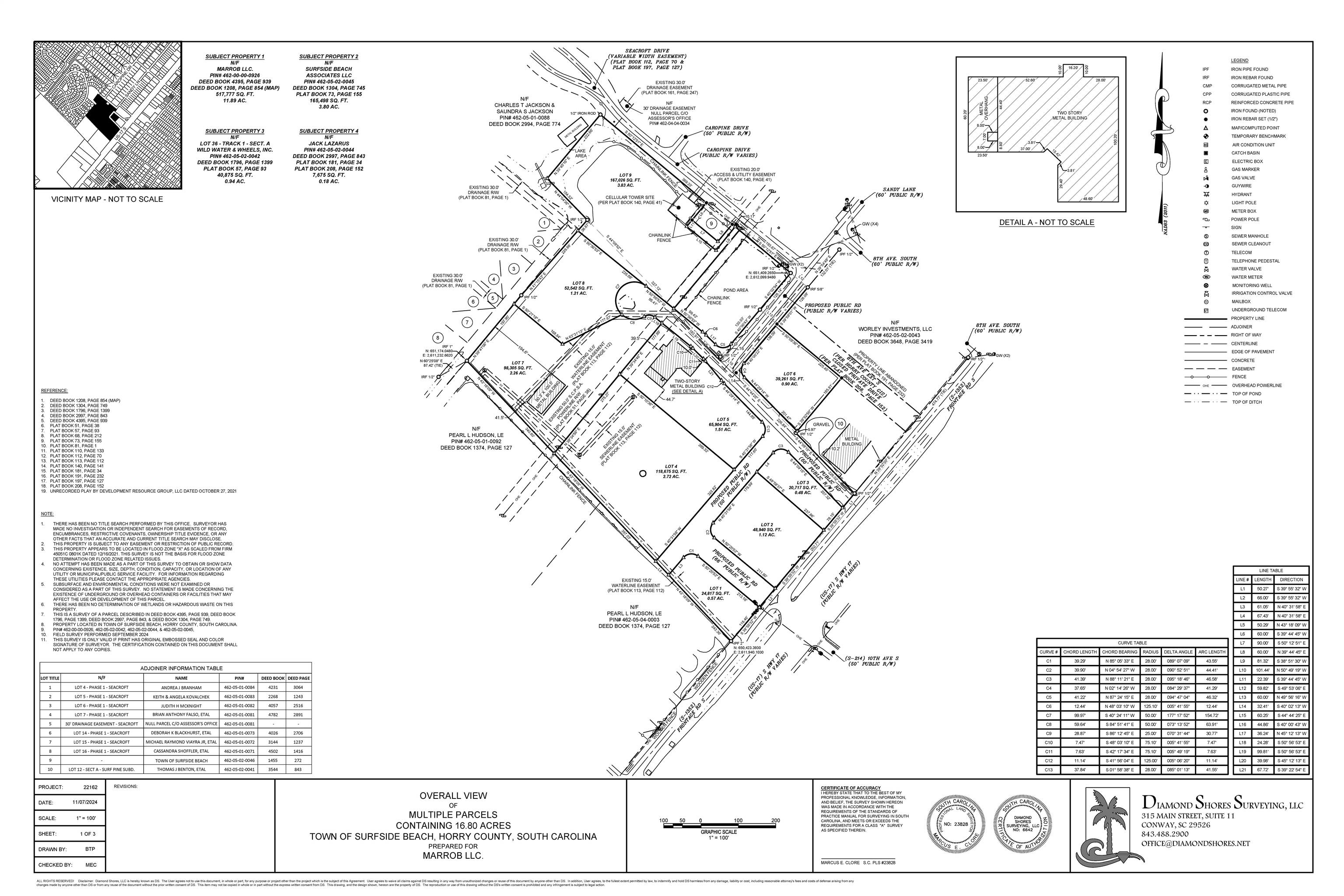 910 Highway 17 Business South