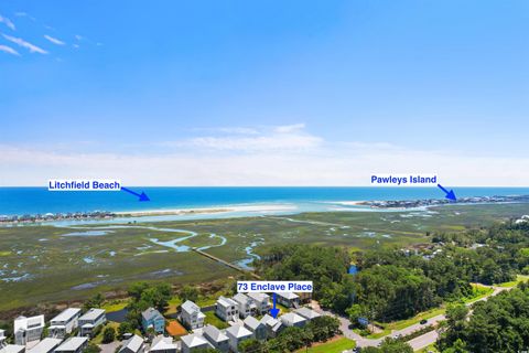 A home in Pawleys Island