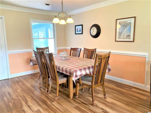 A home in Surfside Beach