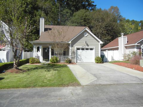 A home in Little River