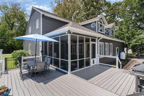 A home in Surfside Beach