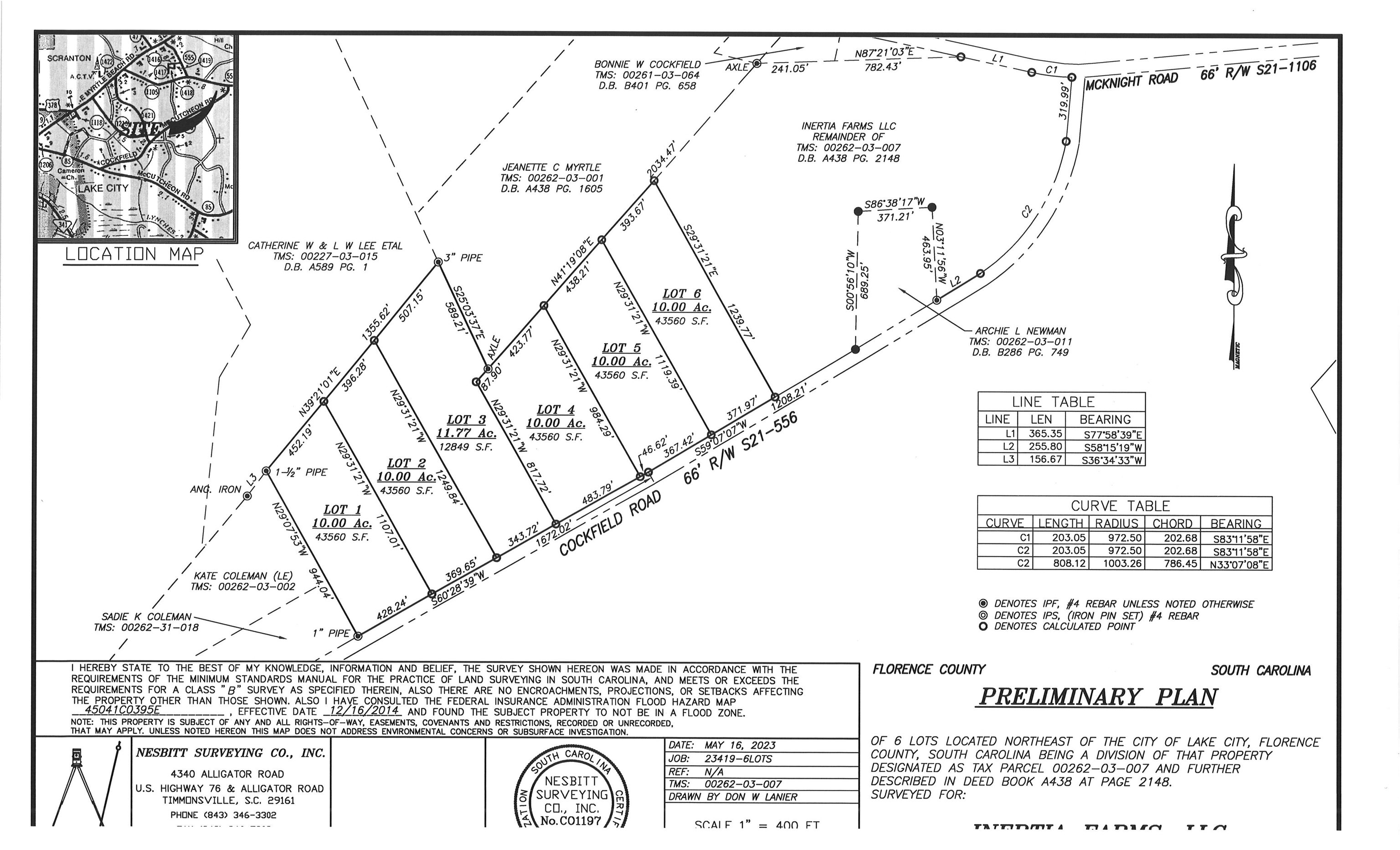 1291 Cockfield Rd.