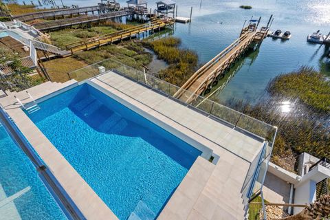 A home in Murrells Inlet