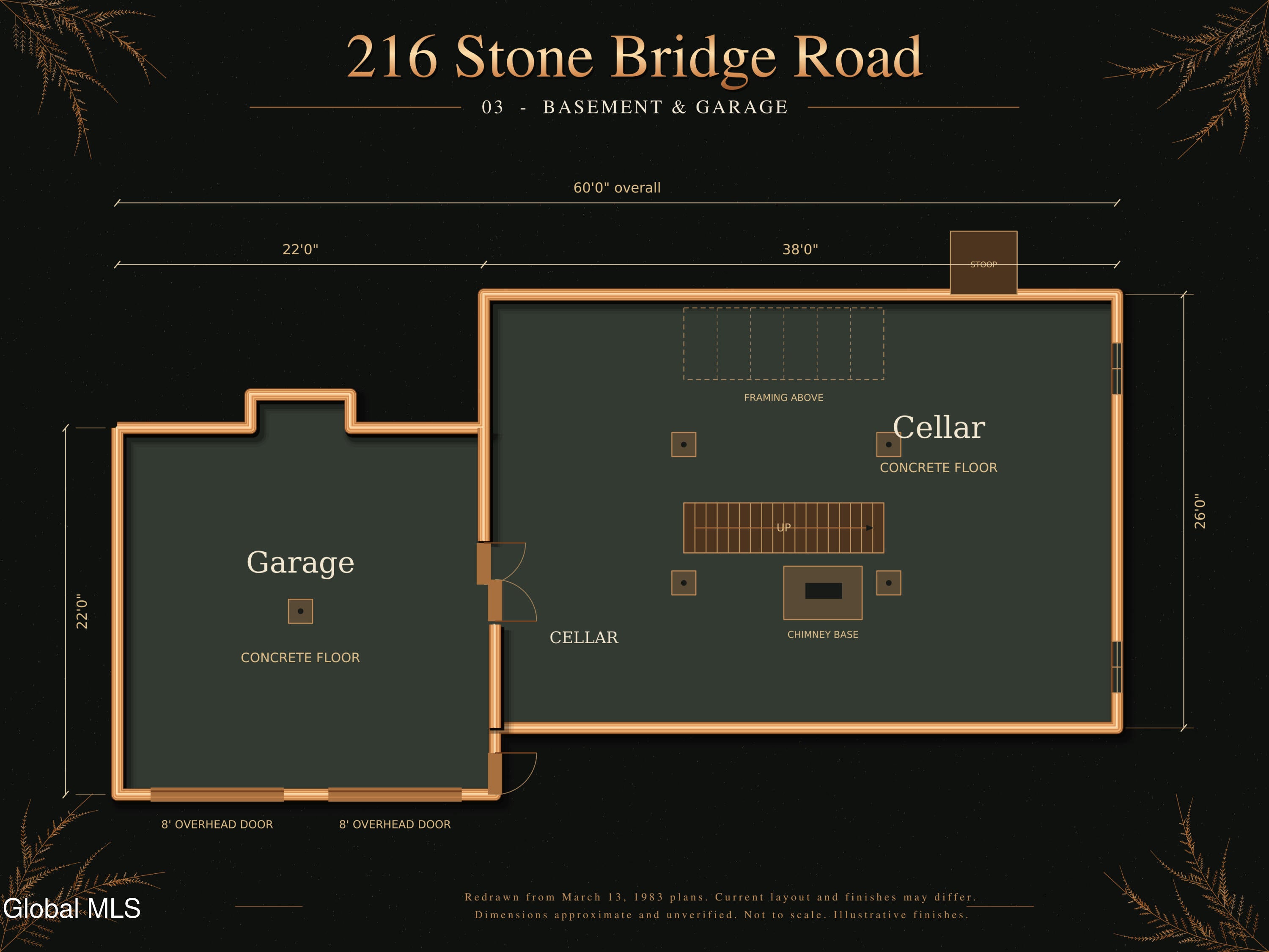 216 Stone Bridge Road