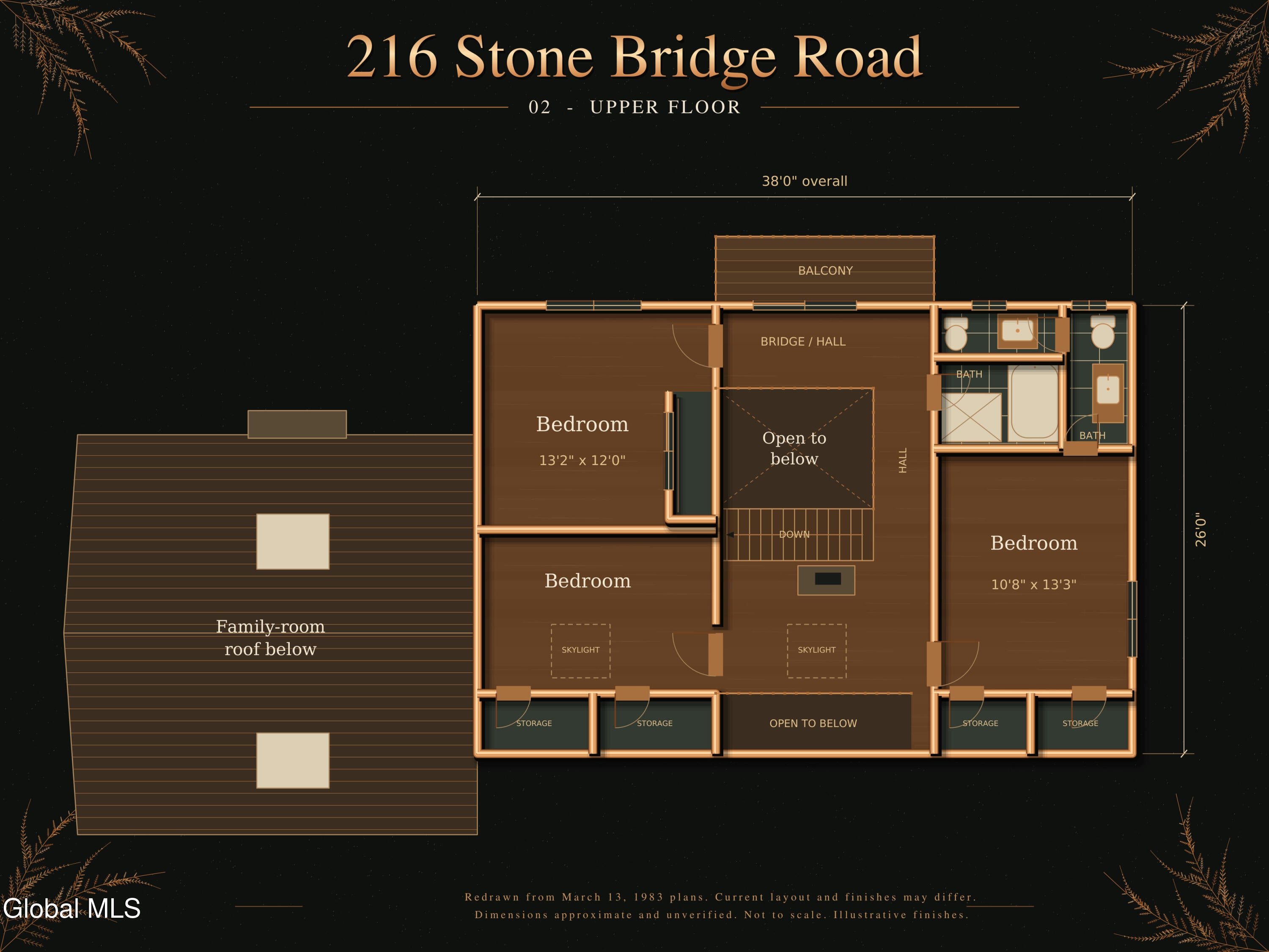216 Stone Bridge Road