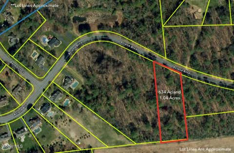 Vacant Land For Sale - 634 Acland Boulevard<br/> Ballston Spa, NY 12020