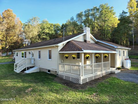 Photo of 379 County Route 68, Saratoga Springs, NY 12866 (MLS # 202615951)