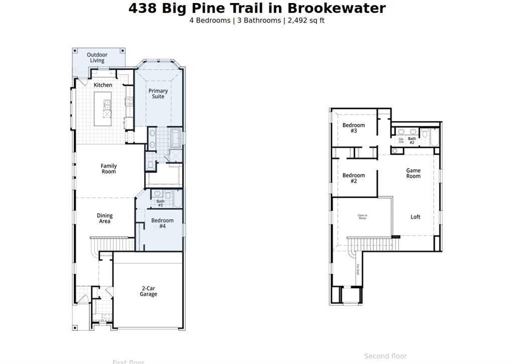438 Big Pine Trail, Rosenberg, Texas image 15