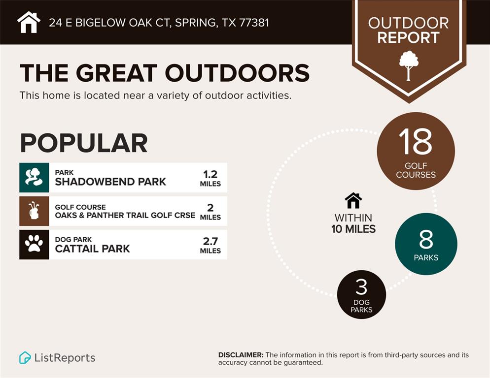 24 E Bigelow Oak Court, Spring, Texas image 27