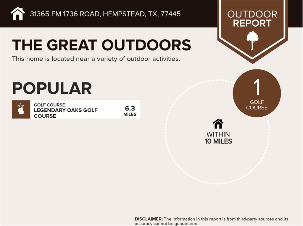 31365 Fm 1736 Road, Hempstead, Texas image 34