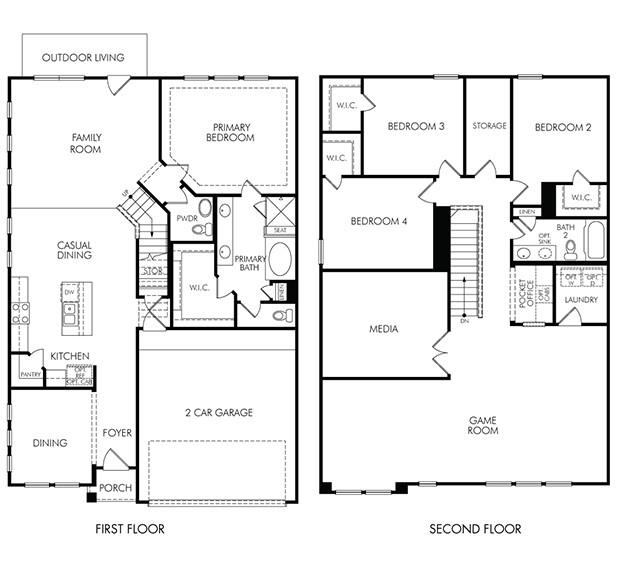 707 Topwater Trail