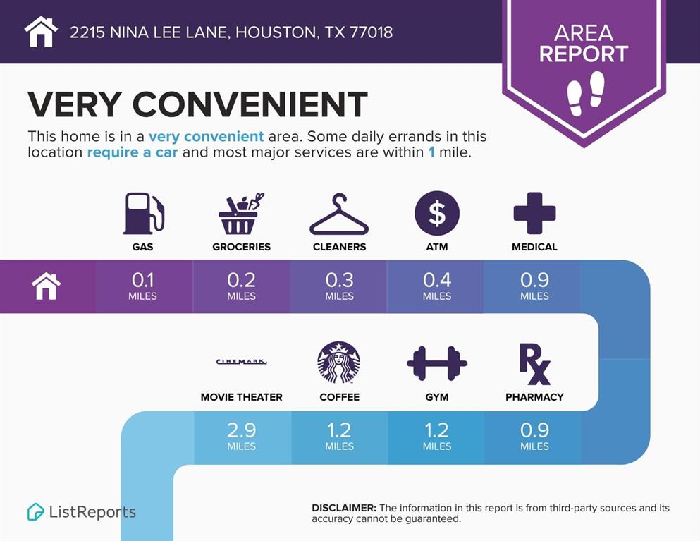 2215 Nina Lee Lane, Houston, Texas image 35