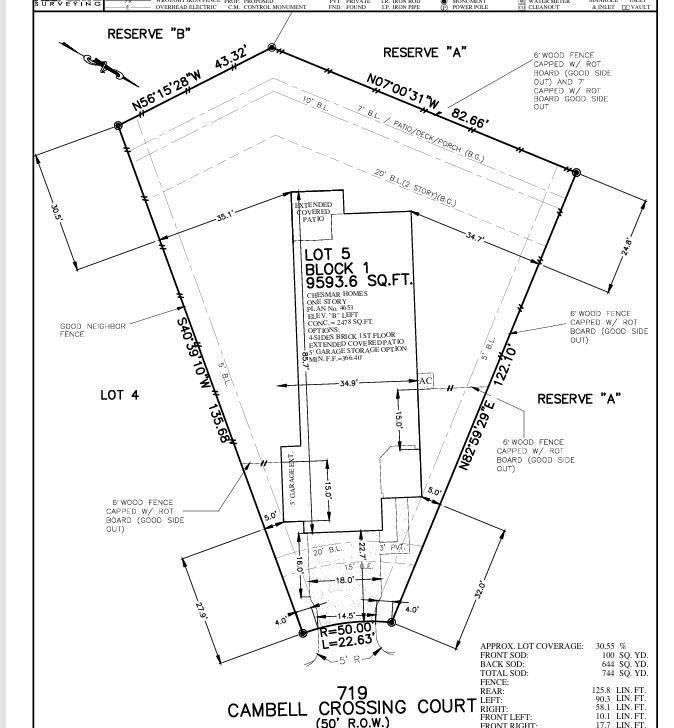 719 Campbell Crossing Court