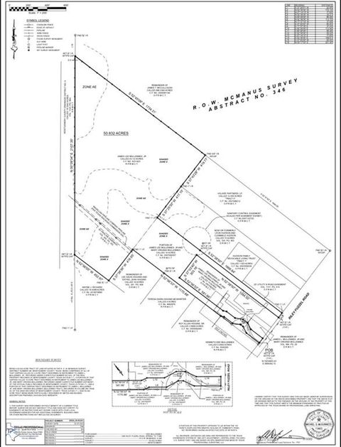 1803 Riley Fuzzel Road Spring TX 77386