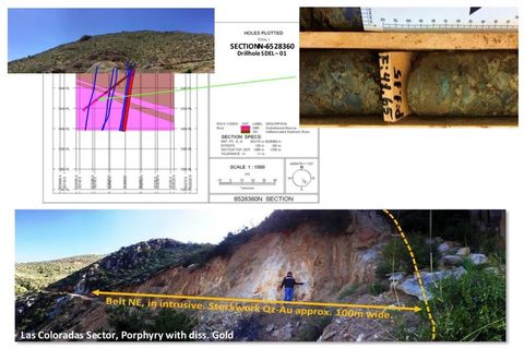 Photo of 0 Cruce D81, Other, NA (MLS # 83921562)
