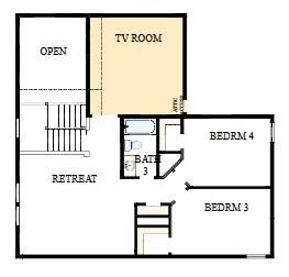 13719 Flint Hollow Drive