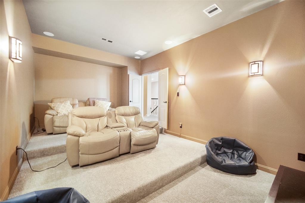 Cypress, Texas 77433, United States, 4 Bedrooms Bedrooms, ,5 BathroomsBathrooms,Residential,Pending,123483