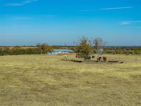 A home in Round Top