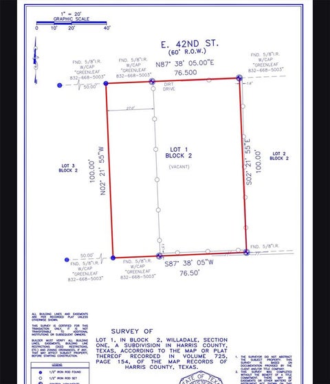 Vacant Land For Sale - 402 E 42nd Street<br/> Houston, TX 77022