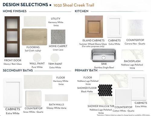 1032 Shoal Creek Trail, Conroe, Texas image 4