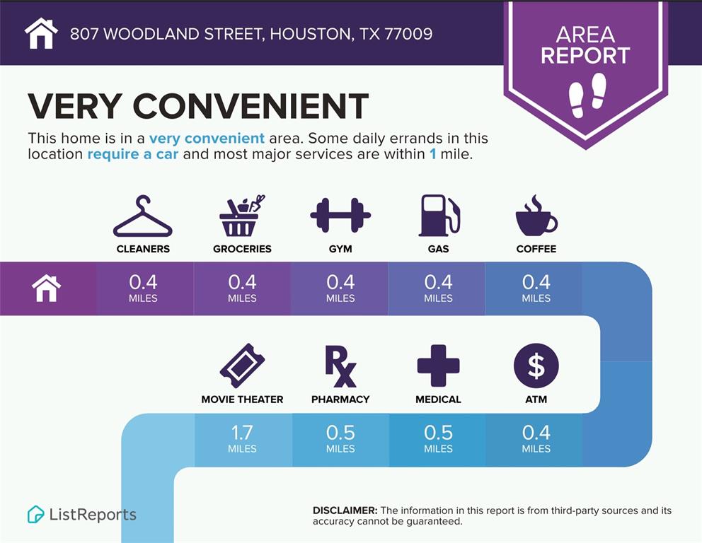 807 Woodland Street, Houston, Texas image 42